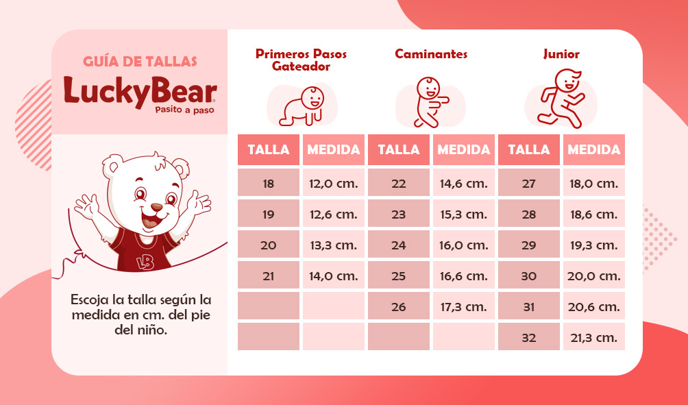 Guía de Tallas de Zapatillas Lucky Bear